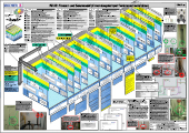 FM-3D Anwendungsbeispiel Trinkwasserinstallation