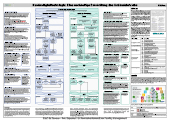 Nachhaltigkeitsstrategie: Eine nachhaltige Entwicklung des Gebäudebetriebs (2025-05)