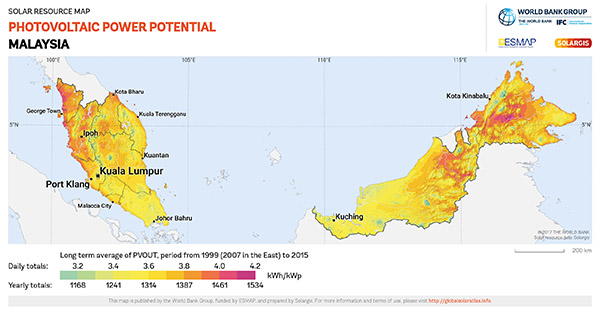 pv potenzial malaysia