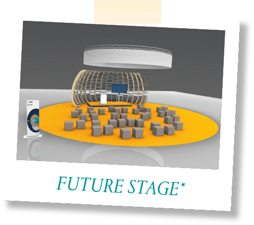 Grafik Future Stage