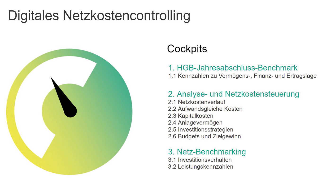 Grafik Digitales Netzkostencontrolling