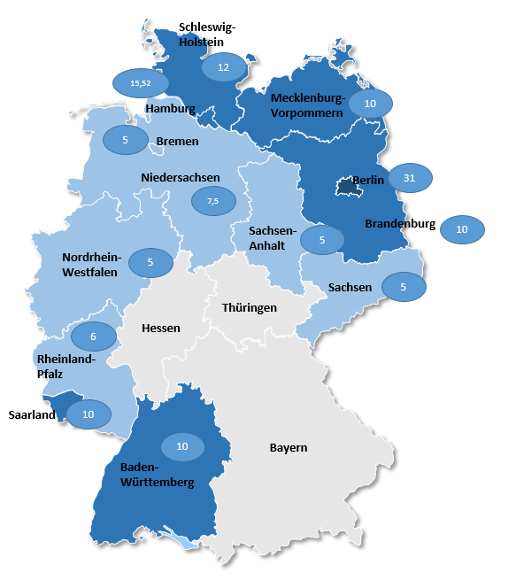 Wasserentnahmeentgelte in Bundesländern