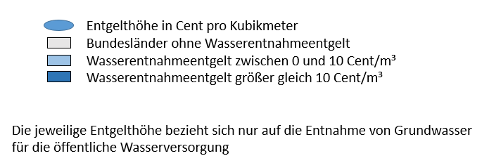 Legende: Wasserentnahmeentgelte in Bundesländern