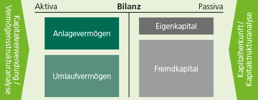 Grafik_SB_Sep2015_Vermoegenslage_150dpi.jpg