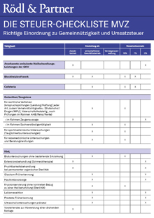 Steuer-Checkliste MVZ