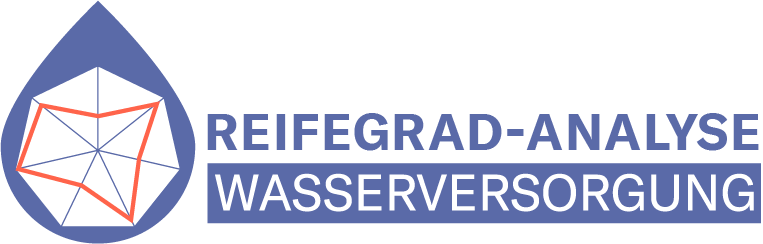 Logo Reifegradanalyse