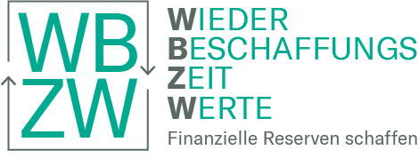 Logo Wiederbeschaffungszeitwerte